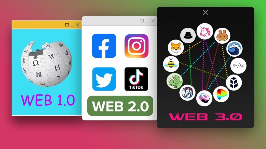 examples of web1, web2 and web3